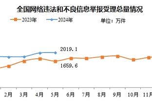 188bet体育登录地址截图4